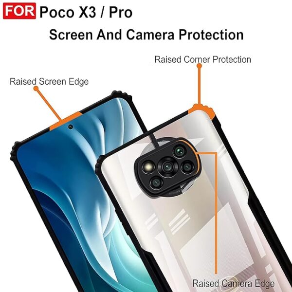 SNP-Solimo 360 Degree Protection Bumper Protective Design Shockproof Crystal Clear Transparent Back Cover Case for Poco X3 - Black - TPU+Plastic - Image 5