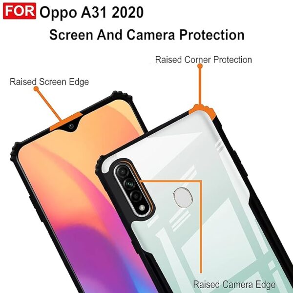SNP-Back Case Cover for Oppo A31 2020 (TPU, Polycarbonate_Matte Black) - Image 5