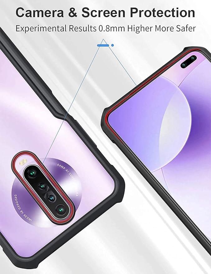 SNP- Back Case Cover for Mi Redmi K30 / Poco X2 (TPU, Polycarbonate_Matte Black) - Image 2