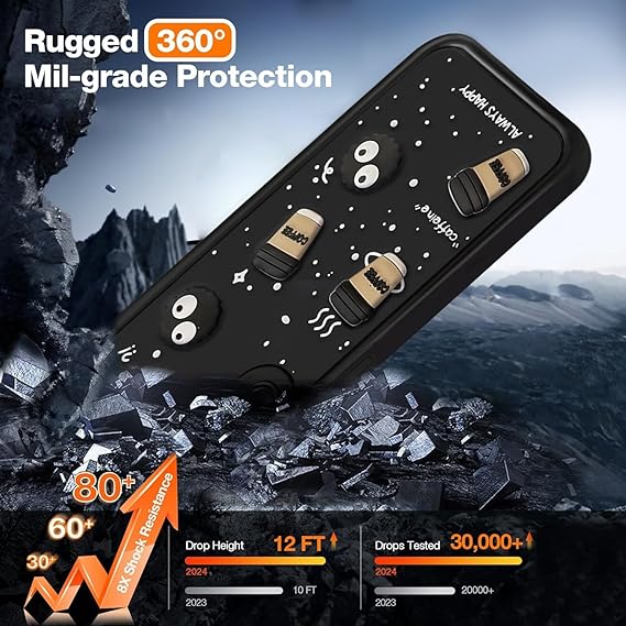 SNP- Back Case Cover Compatible for Vivo V40 / V40 Pro / T3 Ultra 5G | Cute Fun Cartoon 3D Ball | Coffee Silicone Case | Camera Protection | Body Protection | Shock Proof | Color BLACK - Image 2