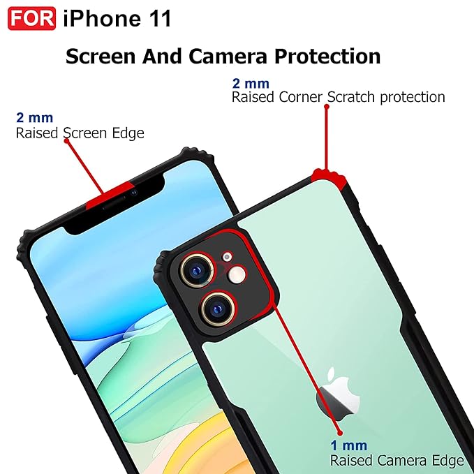 SNP- Backcover for iPhone 11 (4G) | Camera Protection Shockproof Bumper-Edge | Acrylic Crystal Clear 360 Degree Protection TPU+PC | Transparent Eagle Back Case Cover (Black) - Image 4
